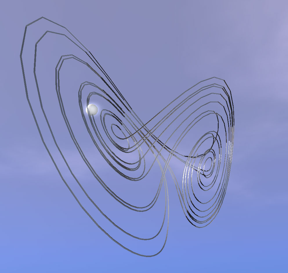 lorenz attractor replica